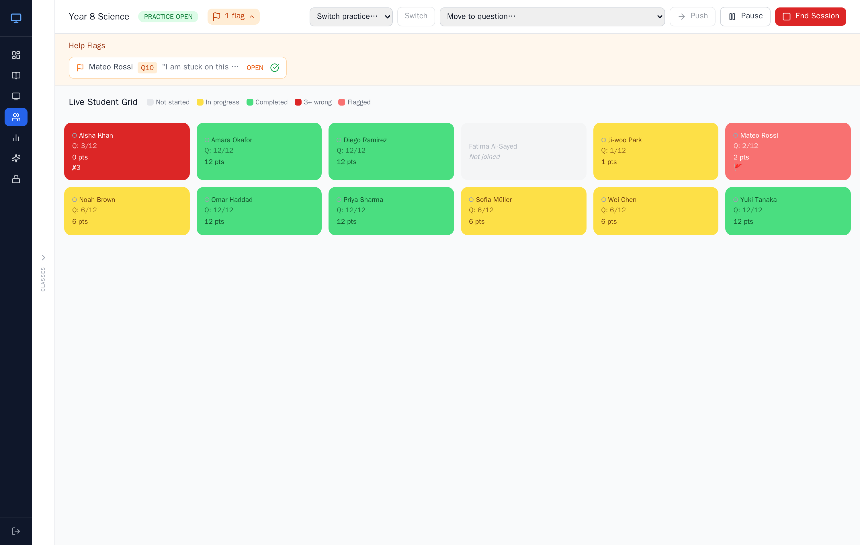 A student help flag shown above the Live Student Grid in ClassKite